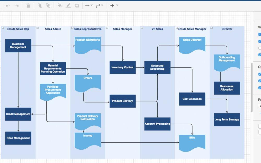 Logiciel Diagrams.net