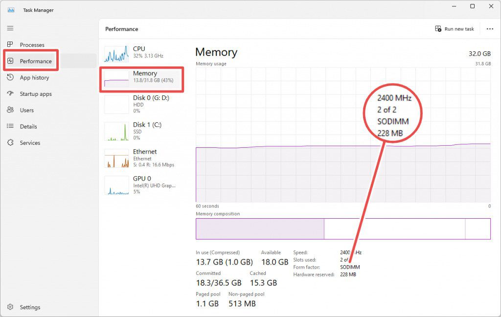 Comment vérifier le type de RAM sur un PC Windows 11